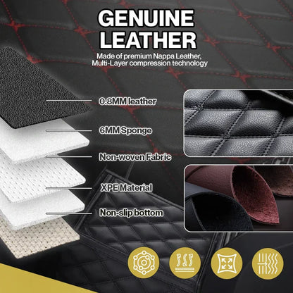 Elvie 2025 Waterproof Non-slip Universal Fit Customized Floor Mats for Cars, SUVs, and Trucks